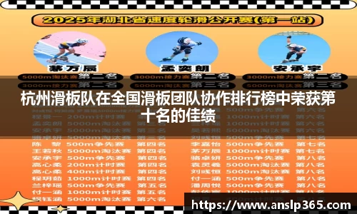 杭州滑板队在全国滑板团队协作排行榜中荣获第十名的佳绩